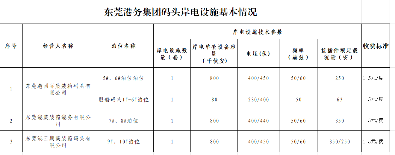 企业微信截图_17436464684606.png